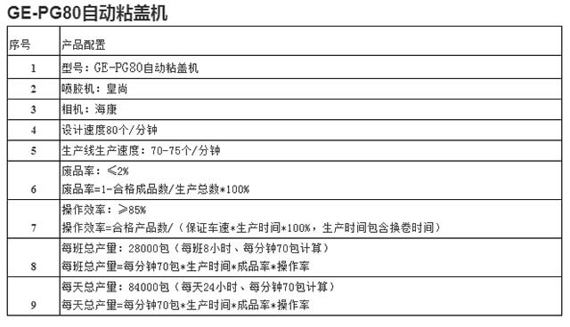 点断湿厕纸生产线