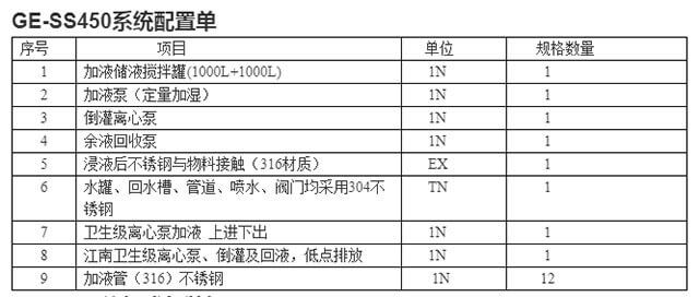 点断湿厕纸全自动生产线